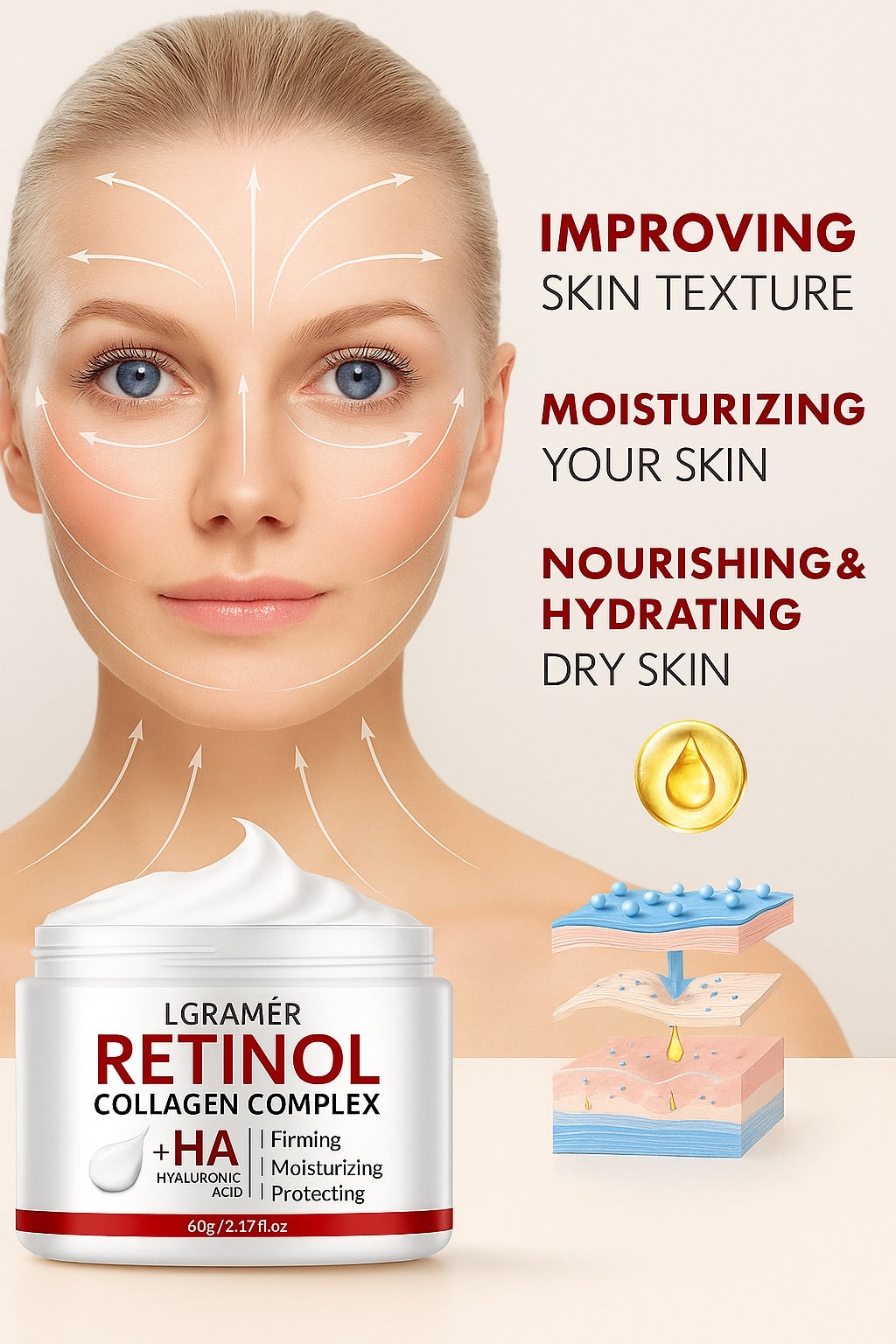 LGRAMER Lifting Cream – Retinol & Collagen Renewal